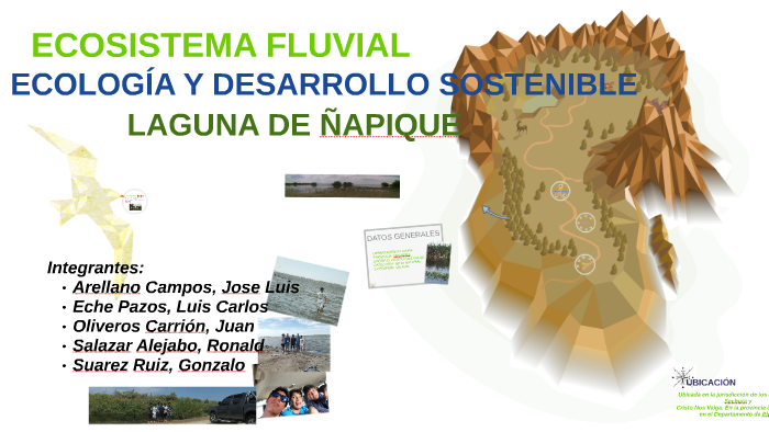 Ecosistema Fluvial By Luis Carlos Eche Pazos 7001