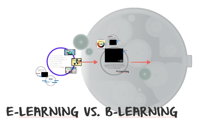 E-LEARNING VS. B-LEARNING By Jhoana Llaguno Rubio On Prezi