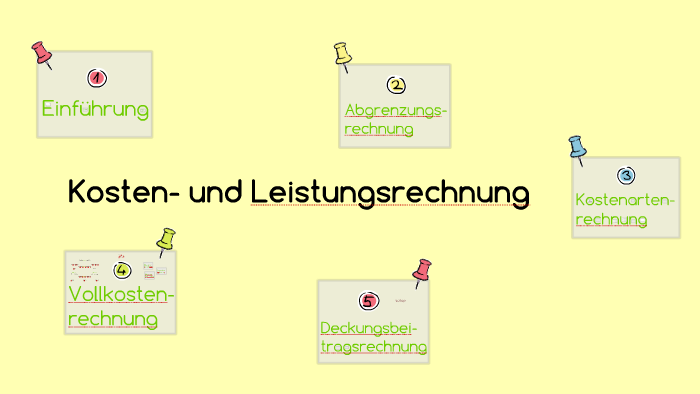 Get Ergebnistabelle wagnisse Free