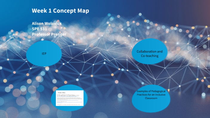 Week 1 Concept Map by Alison Wolovick on Prezi