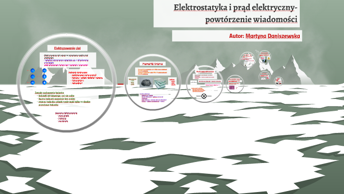 Sprawdzian Wiadomosci Z Dzialu Prad Elektryczny Elektrostatyka i prad elektryczny- powtórzenie wiadomosci by Martyna