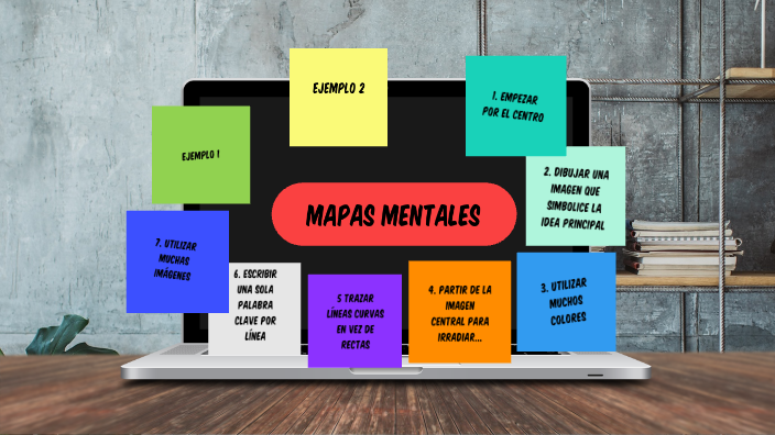 Mapa mental by jose martinez on Prezi