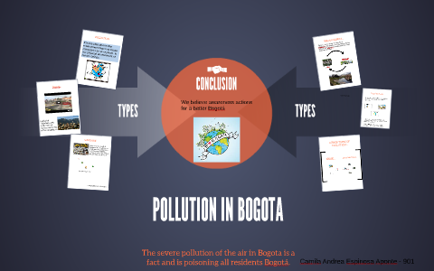 POLLUTION IN BOGOTA by Yeimy Andrea Aponte Hincapie on Prezi
