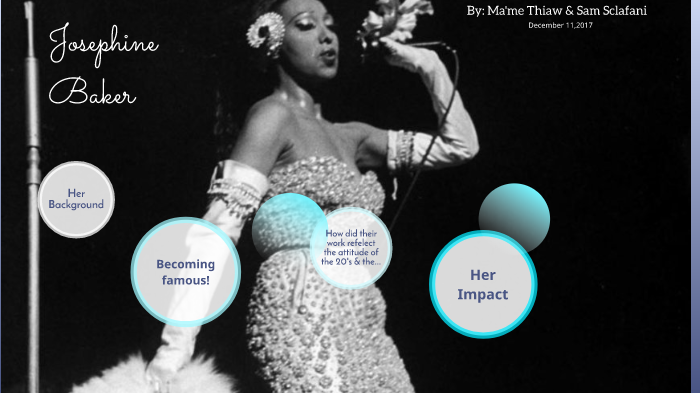 Harlem Renaissance Presentation by Ma'me Thiaw on Prezi