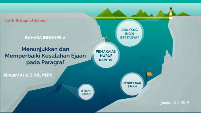 27+ Contoh Soal Bahasa Indonesia Memperbaiki Kesalahan Penggunaan Tanda
