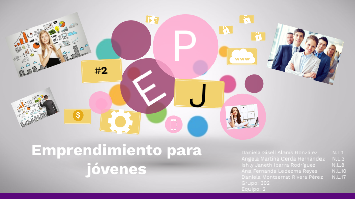 Emprendimiento para jovenes by Janeth Ibarra on Prezi