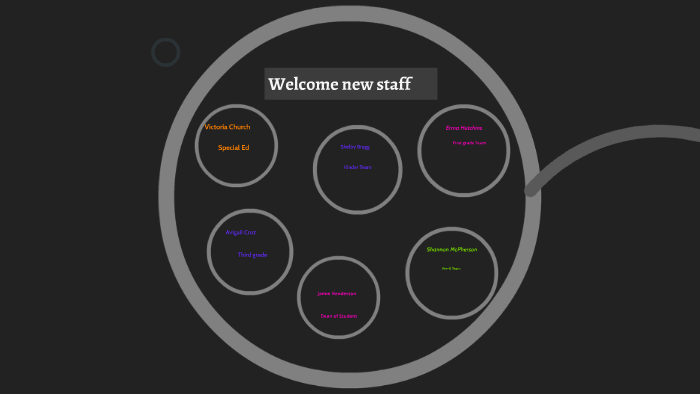 welcome-new-staff-by-billiejo-hogan