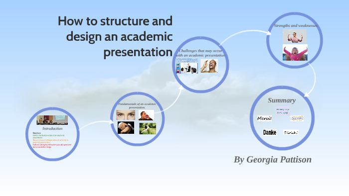 presentation structure for students