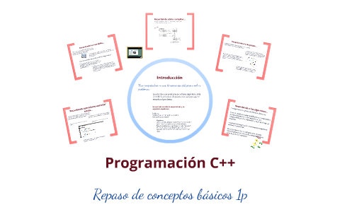 Repaso programación C++ 1a parte by Lourdes Cahuich on Prezi