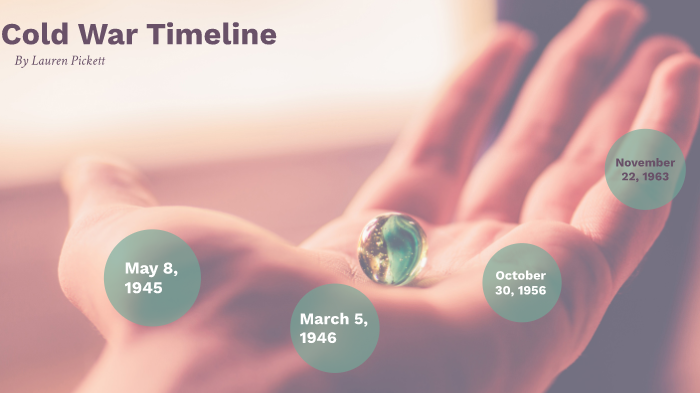 Cold War Timeline by Lauren Pickett on Prezi