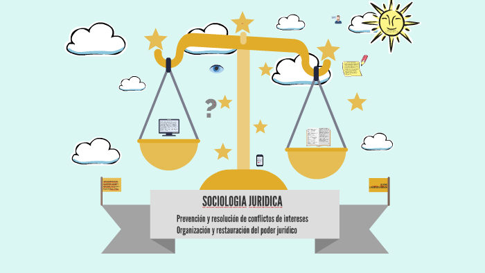 Sociologia Juridica By Ivan Aguilar Hernandez On Prezi 3905