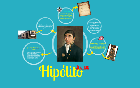 Hipólito Unanue by jackeline huaringa on Prezi