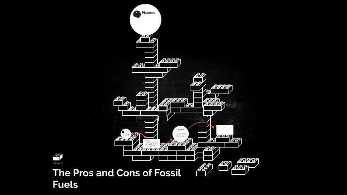 Pros And Cons Of Fossil Fuels >> The Pros And Cons Of Fossil Fuels By Mohammad Almatrood On Prezi Pros And Cons Of Fossil Fuels >> The Pros And Cons Of Fossil Fuels By Mohammad Almatrood On Prezi