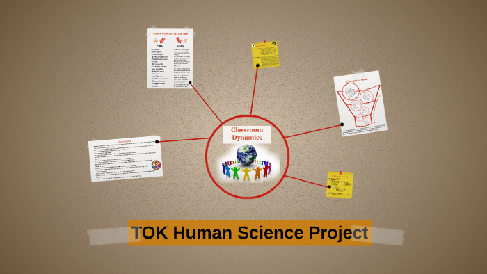 TOK Human Science Project by Aly Morrison on Prezi
