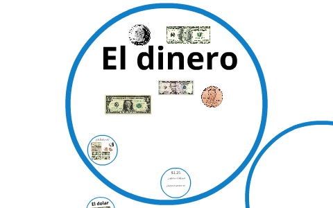 El dinero by on Prezi