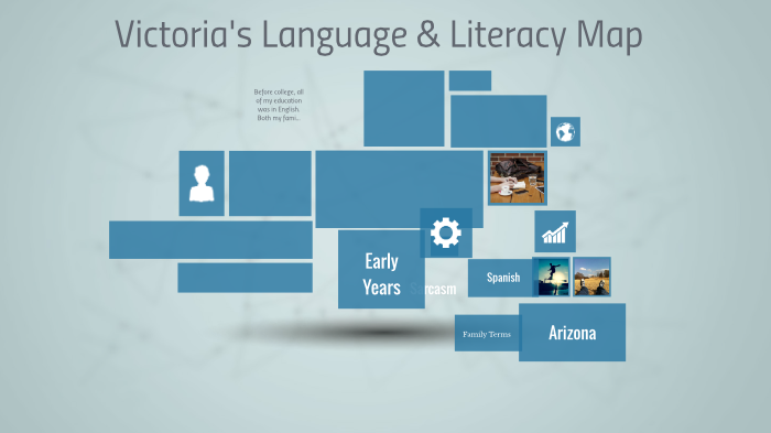 Language & Literacy Map by Victoria Barnes on Prezi