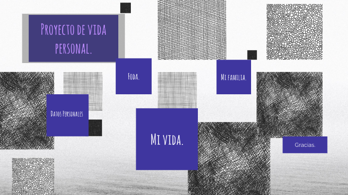Proyecto de vida personal. by Valery Sanchez on Prezi