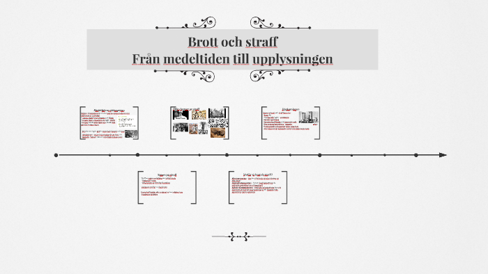 Brott Och Straff Medeltiden By Martin Held On Prezi