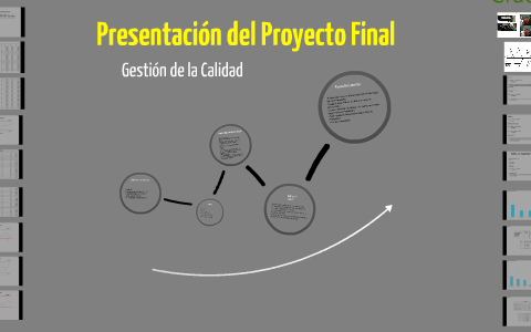 Gestión de la Calidad Presentacion by Ramón Antonio Rivera Castillo on ...
