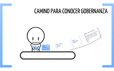 Mapa mental de capacitación sobre gobernanza y controlaria by Roberto ...
