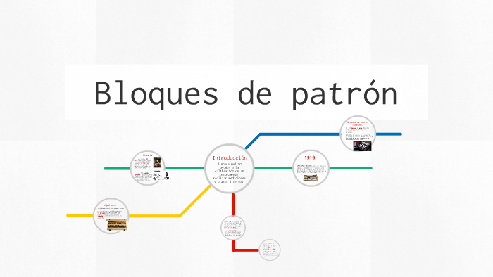 Bloques De Patrón By On Prezi 7826