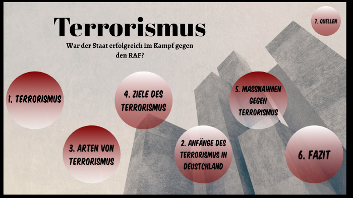 Terrorismus by Marc Wendt on Prezi