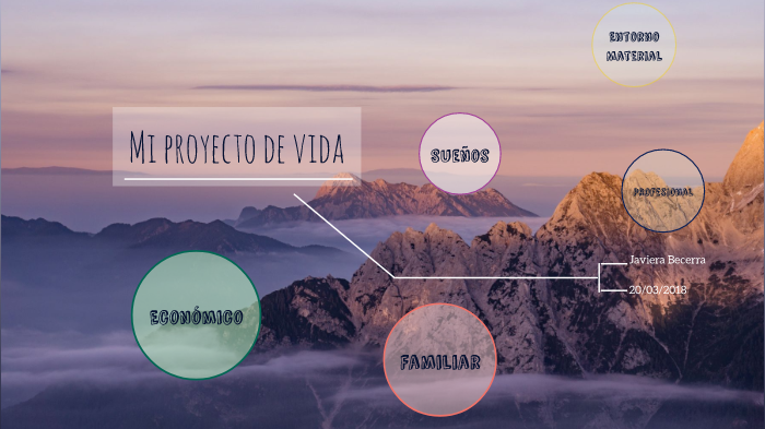 Mi proyecto de vida by javiera becerra fuentes on Prezi