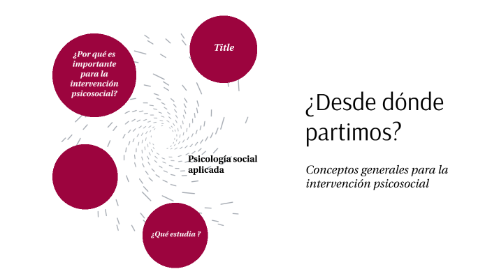 Conceptos generales by Andrea QO on Prezi
