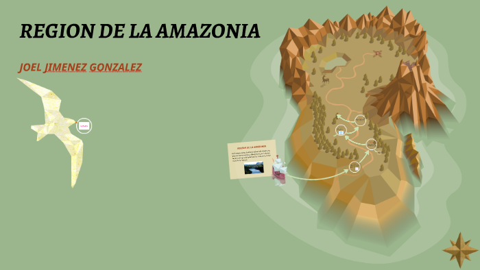 REGION DE LA AMAZONIA by JOHANA ANDREA GONZALEZ AREVALO on Prezi