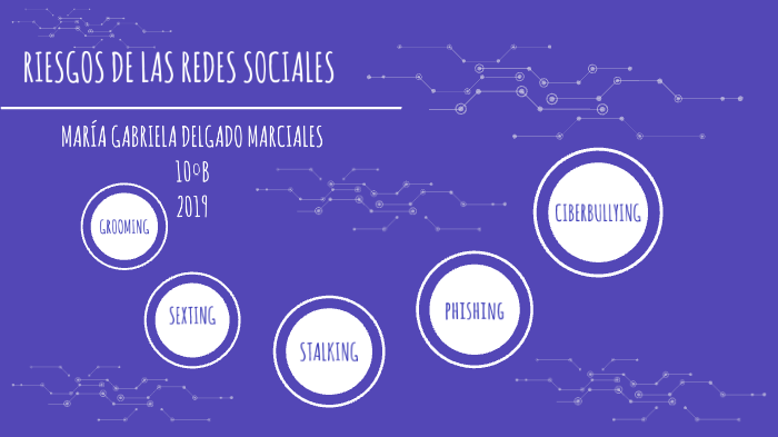 RIESGOS DE LAS REDES SOCIALES by Gabriela Delgado on Prezi