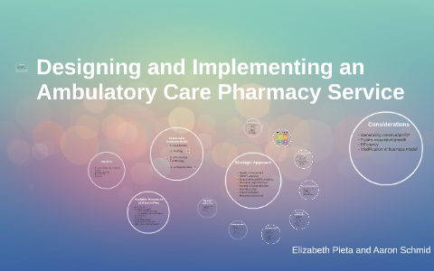 Designing and Implementing an Ambulatory Care Pharmacy Servi by Aaron