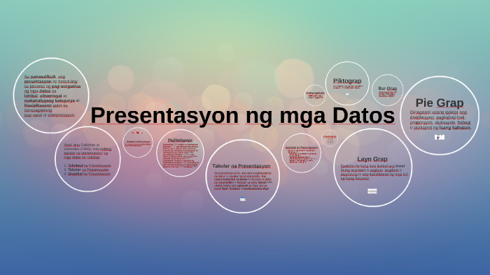 presentation at interpretasyon ng mga datos