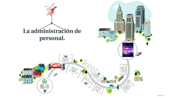 La administracion by on Prezi