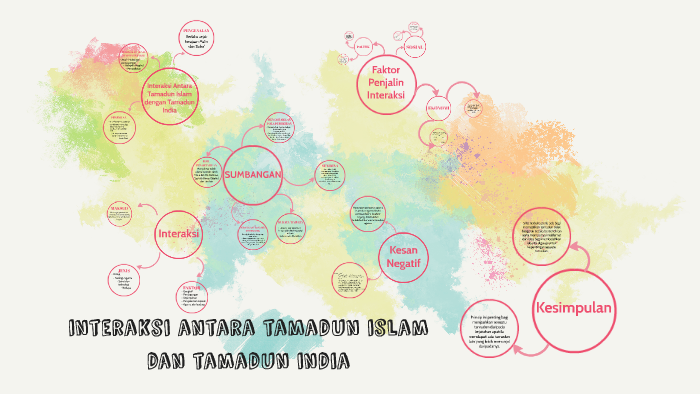 Interaksi Antara Tamadun Islam Dengan Tamadun India By Nur Syahirah