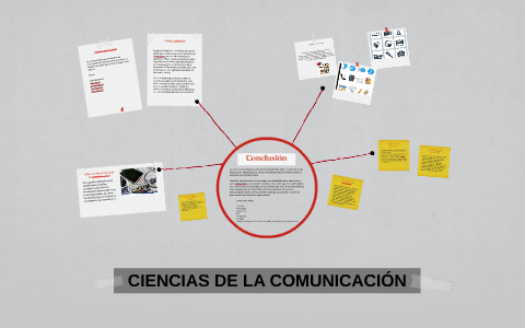 CIENCIAS DE LA COMUNICACION by Tonatiuh Chavez on Prezi