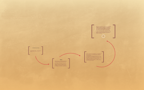 Historia de la matematica by CaRoo ZpaTaa on Prezi