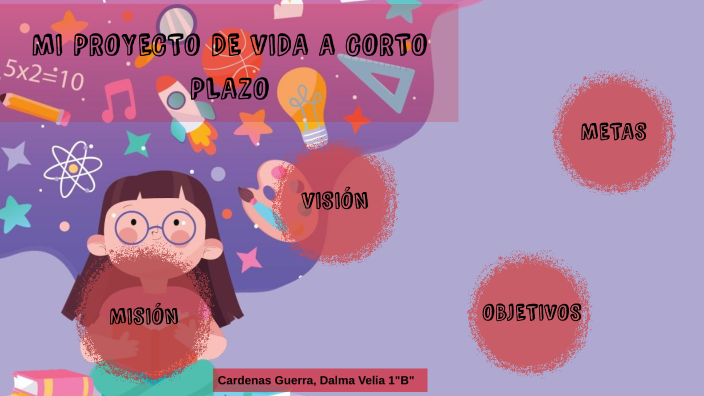 Mi Proyecto de Vida a Corto Plazo by Gaby Cardenas Guerra on Prezi