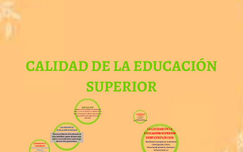 CALIDAD EN LA EDUCACION SUPERIOR by Juan Salazar on Prezi
