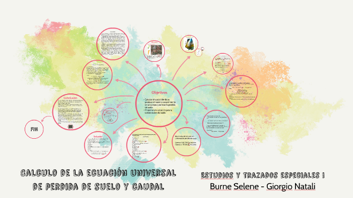 Calculo de la ecuación universal de perdida de suelo y cauda by Nati ...