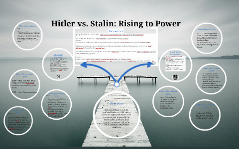 Free Essay: Comparing Hitler and Stalin in Their Rise to Power hitler and stalin rise to power