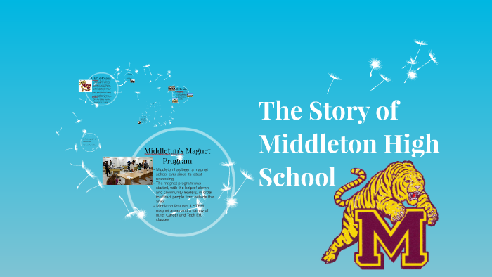 The Story of Middleton High School by Faith Tanner on Prezi
