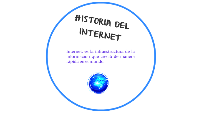 HISTORIA DEL INTERNET by sol yaritza gutierrez florez on Prezi