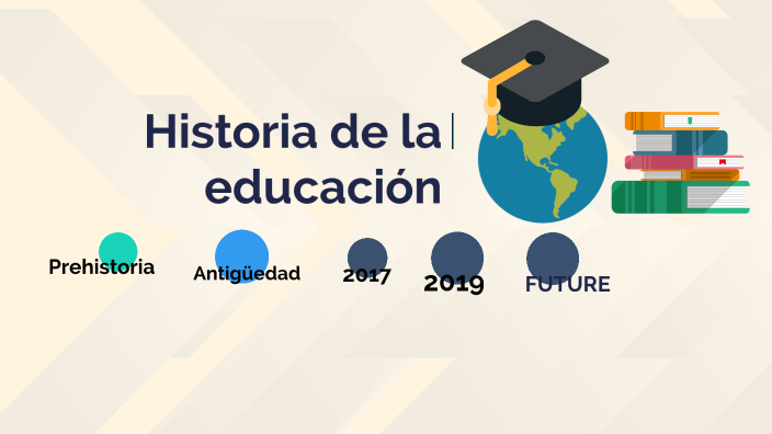 Historia de la educación by Yendi Daniela Patricio Villanueva on Prezi