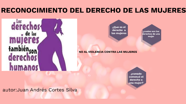 DERECHOS DE LAS MUJERES by Kot xhya on Prezi