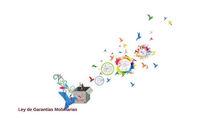 Mario Rugama Ley de Garantías Mobiliarias by Mario Rugama on Prezi