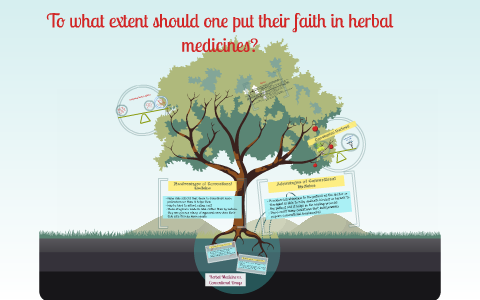 argumentative essay on herbal medicine is better than conventional medicine