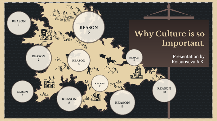 Top 10 Reasons Why Culture Is So Important By Assel Koisariyeva On Prezi