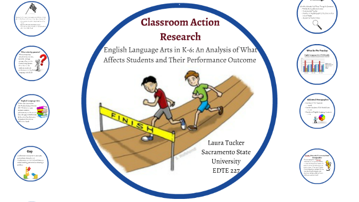 action research title about students behavior