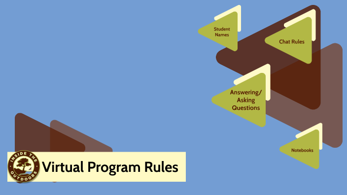 Progra Rules Virtual Program Rules by Kaitlyn Purington on Prezi