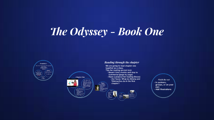 The Odyssey - An Introduction by Colleen Wells on Prezi